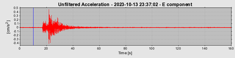 Plot-20240702-2311-l8kfxe