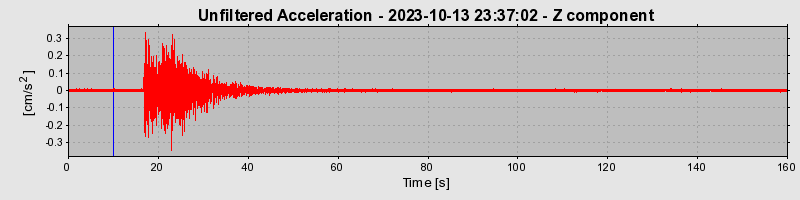 Plot-20240702-2311-18kv3cy