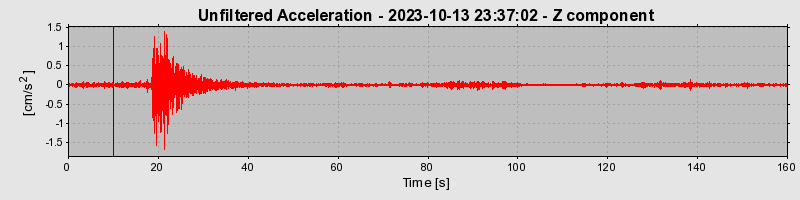 Plot-20240702-2311-1e8d2z6