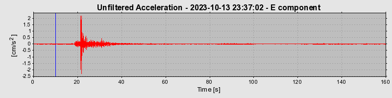 Plot-20240702-2311-1tzf39m