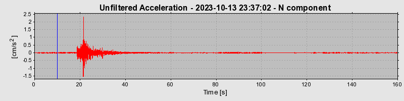 Plot-20240702-2311-lpzvdg