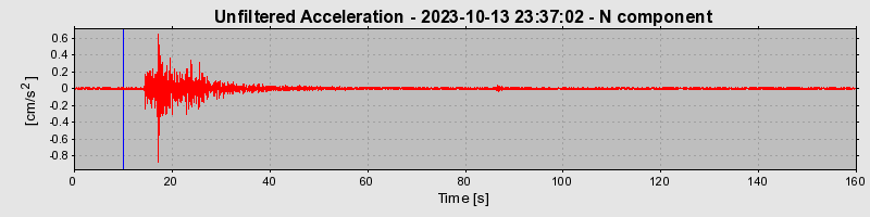 Plot-20240702-2311-tk1h70