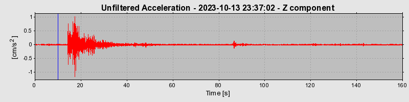 Plot-20240702-2311-6z1nmg