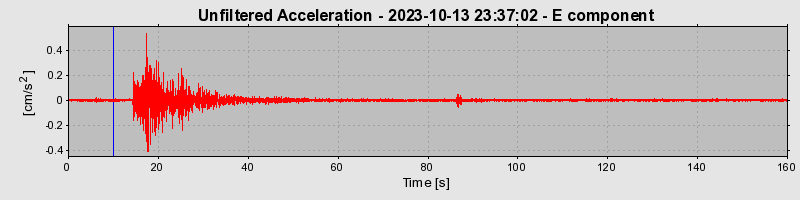 Plot-20240702-2311-rne24c