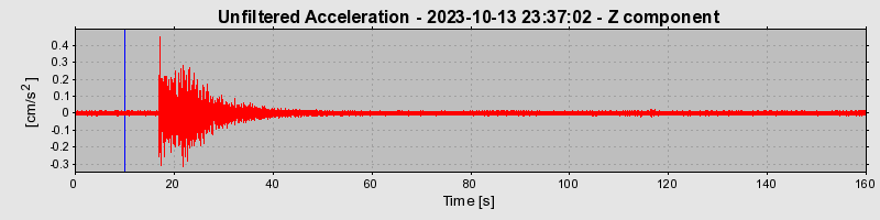 Plot-20240702-2311-hyukr3