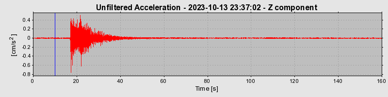 Plot-20240702-2311-1rr2hsp