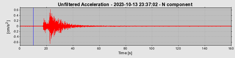 Plot-20240702-2311-1k5b8h0