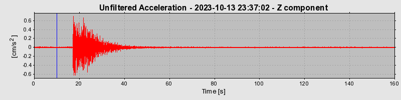 Plot-20240702-2311-xrjckx