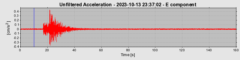 Plot-20240702-2311-1gy77ec