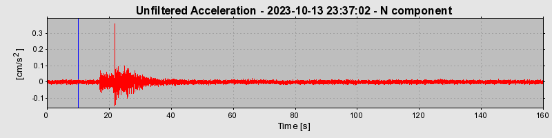 Plot-20240702-2311-18ccfce