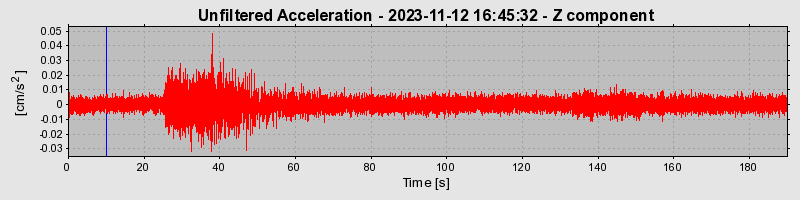 Plot-20240702-2311-1ebmvwi