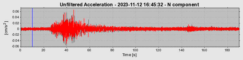 Plot-20240702-2311-bnlcpt