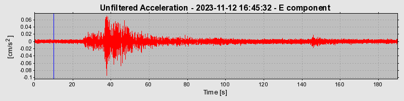 Plot-20240702-2311-jqv79w