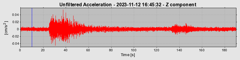 Plot-20240702-2311-hkb57l