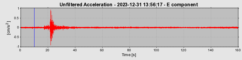 Plot-20240702-2311-14qqz9w