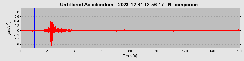 Plot-20240702-2311-114h2ea