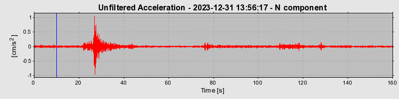 Plot-20240702-2311-1skta5