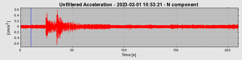 Plot-20240702-2311-1r8ewfq