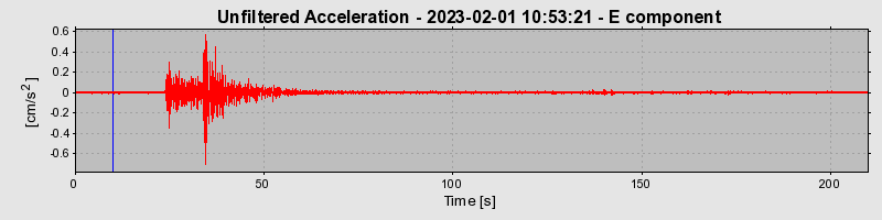 Plot-20240702-2311-vqf7hz