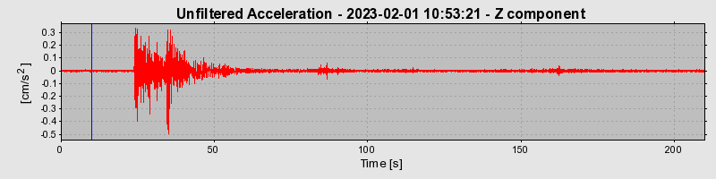 Plot-20240702-2311-37curs