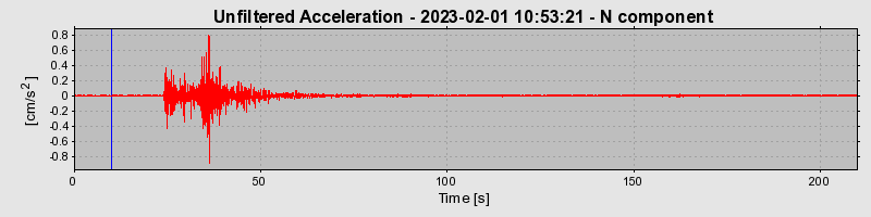 Plot-20240702-2311-1mz0466