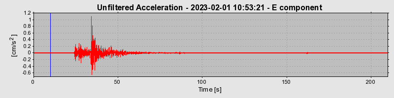 Plot-20240702-2311-1daq126