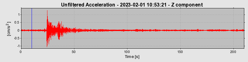 Plot-20240702-2311-12vu5ic