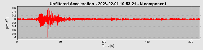 Plot-20240702-2311-10zakmr