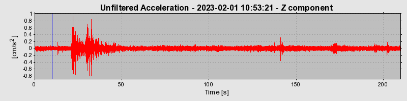 Plot-20240702-2311-10qj5hd