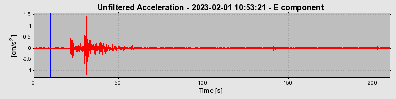 Plot-20240702-2311-eh11m4