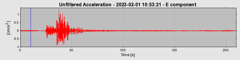 Plot-20240702-2311-1x84n79