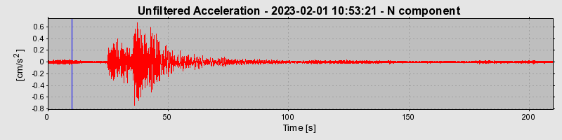 Plot-20240702-2311-1rcwkm8