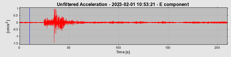 Plot-20240702-2311-1alvvm4