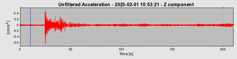 Plot-20240702-2311-ustlkb