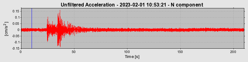 Plot-20240702-2311-kdb54h