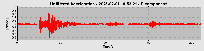 Plot-20240702-2311-1c2nwge