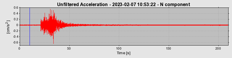 Plot-20240702-2311-o6gkjn