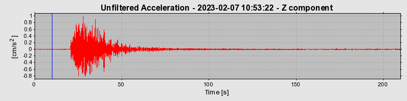 Plot-20240702-2311-1mm7c0k