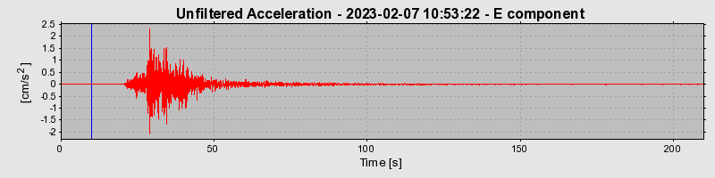 Plot-20240702-2311-1lj0jj9