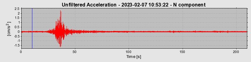 Plot-20240702-2311-cnbofa