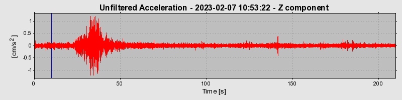 Plot-20240702-2311-102axa