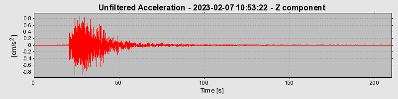 Plot-20240702-2311-14v52xb