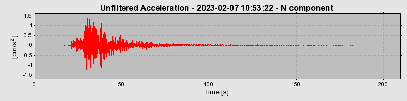 Plot-20240702-2311-1c7euwu