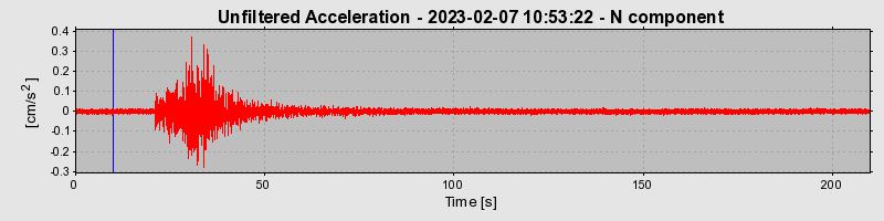 Plot-20240702-2311-1w4a4py