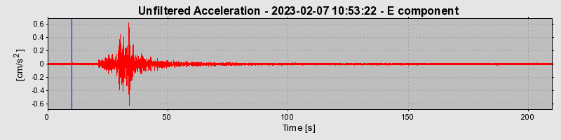 Plot-20240702-2311-77utan