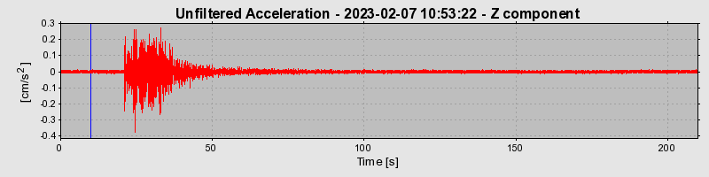 Plot-20240702-2311-mommvd