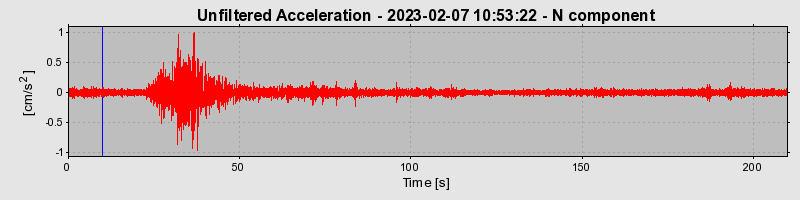 Plot-20240702-2311-2tlnfb