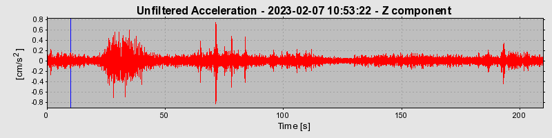 Plot-20240702-2311-4xx1h