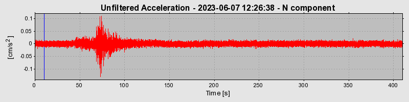 Plot-20240702-2311-1wku1pw