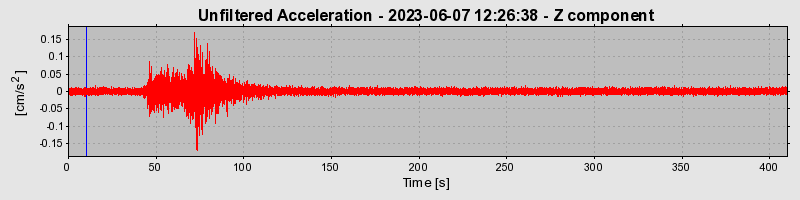 Plot-20240702-2311-1u0mhts